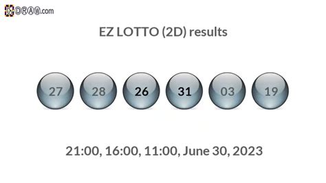 3D Lotto results and Winnings for 16 June 2023 (Friday 06/16/2023).